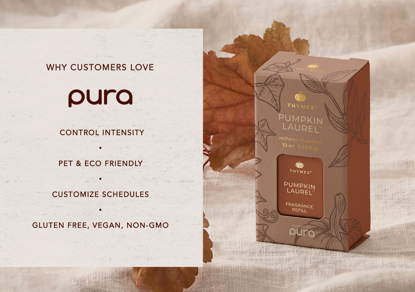 Pura Refill Collection