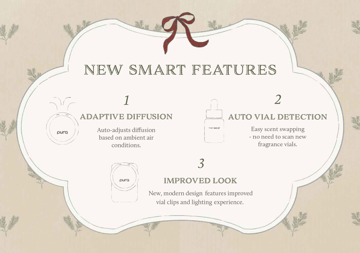 Pura Smart Features